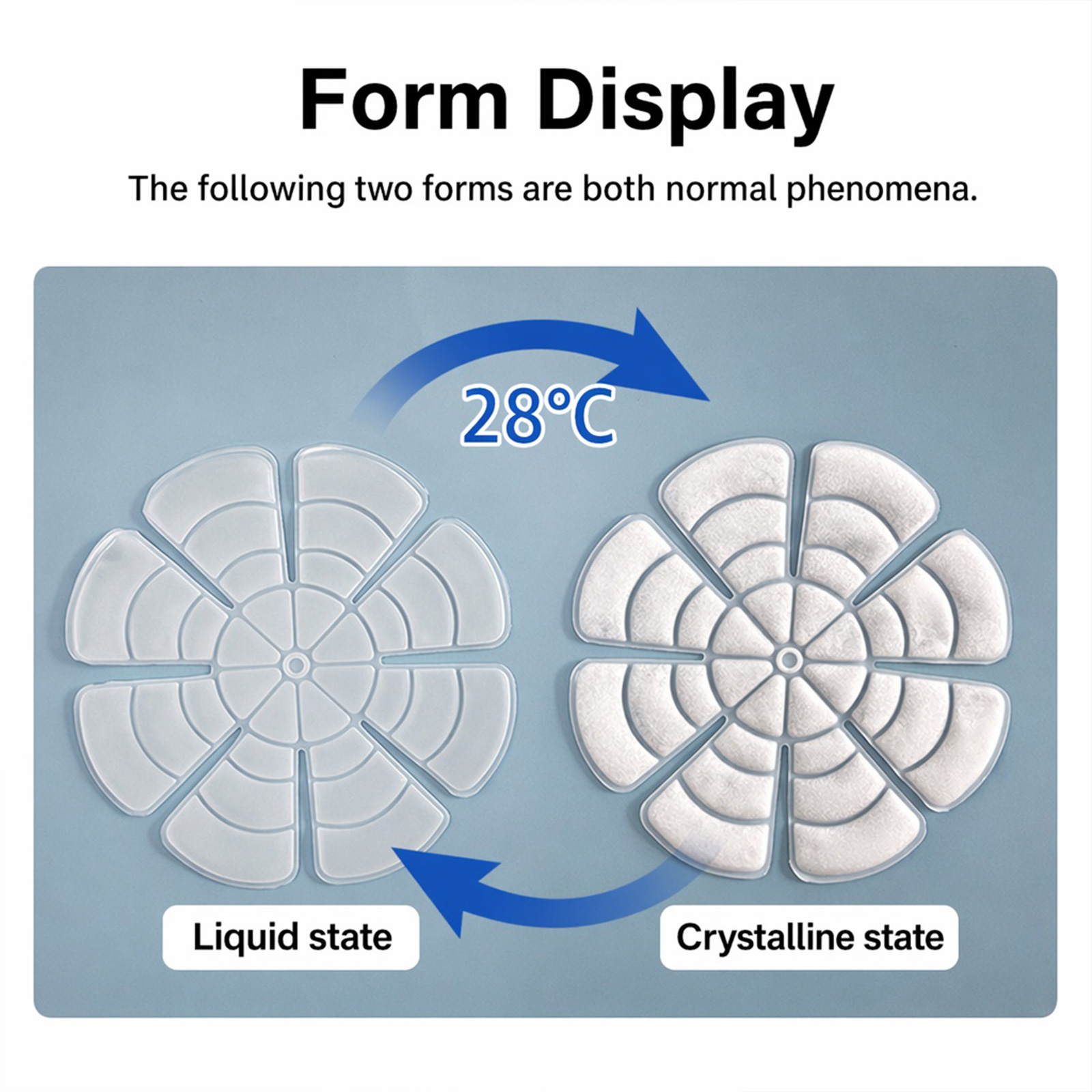 Flower Shape Gel Cooling Pack  - đánh giá và giá Energy Gel Pack