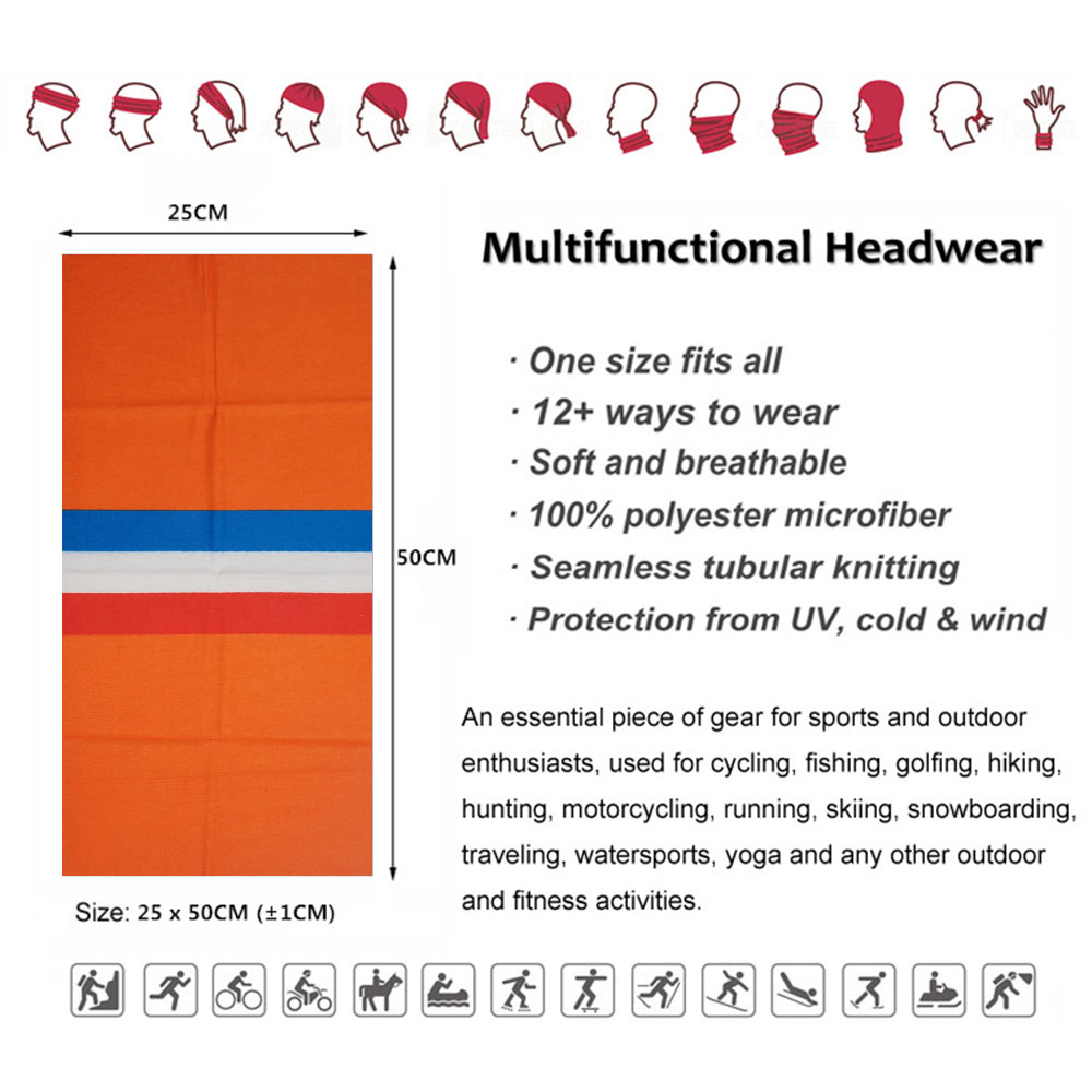 European Countries Face & Neck - đánh giá và giá Running Gear For Men